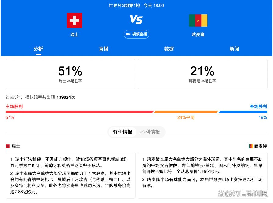 第90分钟，多特左路定位球开到禁区门前雷纳头球破门，随后裁判吹罚越位在先。